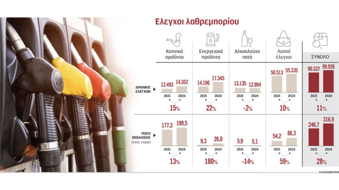 το-λαθρεμπόριο-στο-στόχαστρο-της-ααδε-563436769