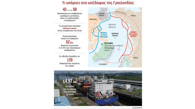 γιατί-ο-τραμπ-θέλει-γροιλανδία-παναμά-563413468