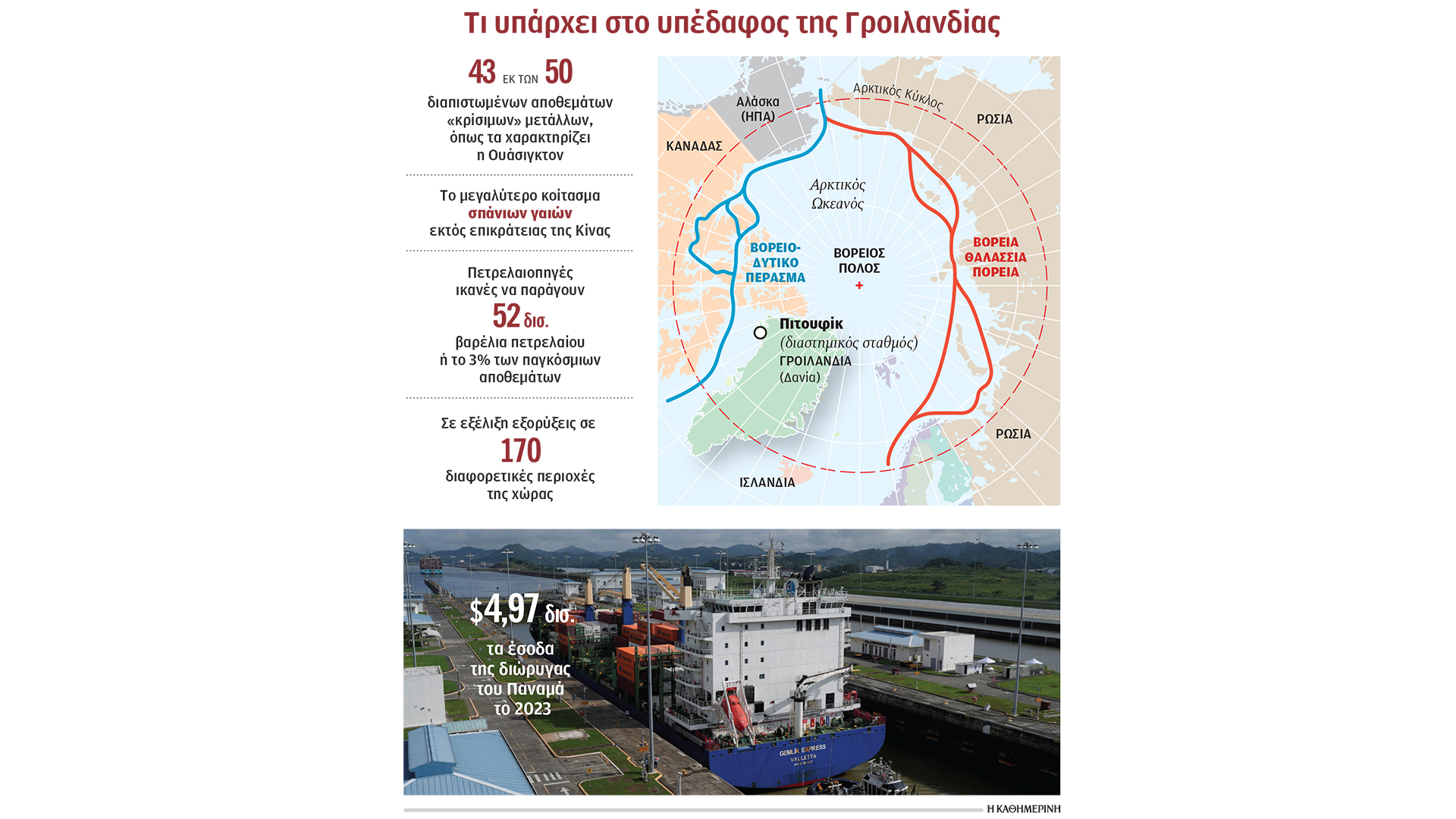 γιατί-ο-τραμπ-θέλει-γροιλανδία-παναμά-563413468