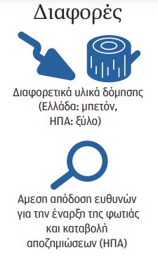 Τι κοινό έχει η Αλταντίνα με τον Βαρνάβα;-6