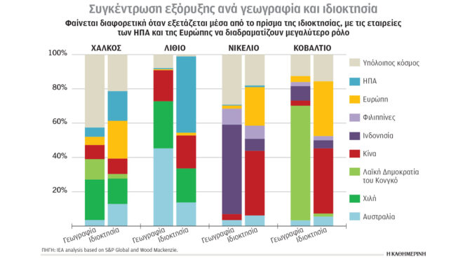 κλιματική-κρίση-και-ενέργεια-η-μάχη-563400727