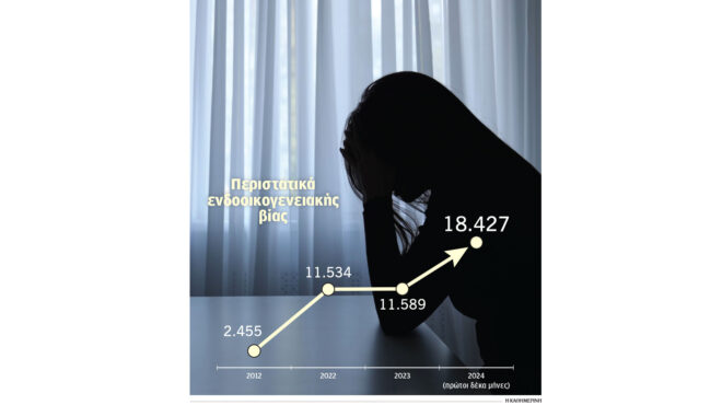 metoo-οι-γυναίκες-απέκτησαν-φωνή-τελείωσ-563408275