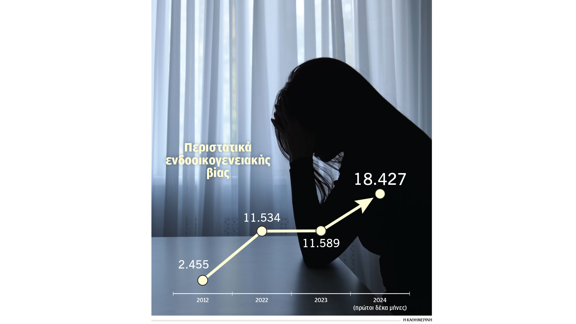 απροστάτευτες-γυναίκες-ακόμη-και-την-563408275
