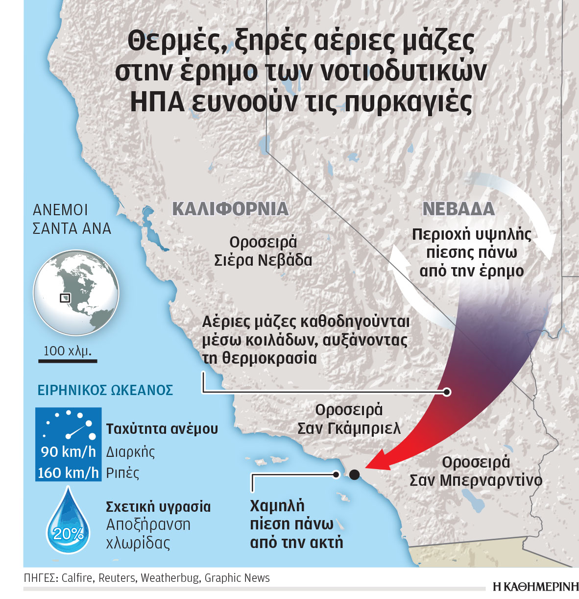 Λος Αντζελες: Τι προκάλεσε τον πύρινο εφιάλτη στο Χόλιγουντ – Στους 10 οι νεκροί-2
