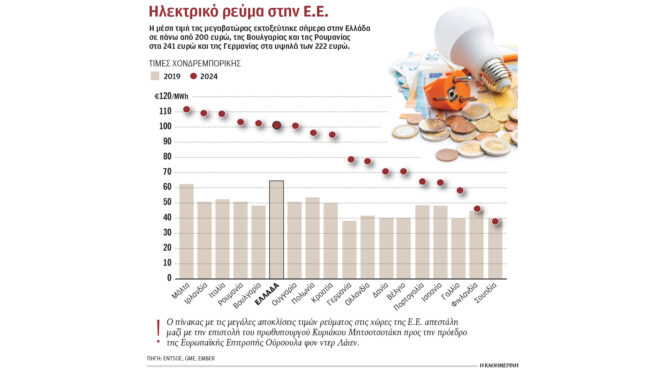 χρειάζεται-επαναπροσδιορισμός-της-ε-563418046