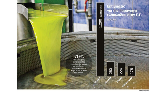 μύθοι-και-αλήθειες-για-τον-τενεκέ-με-το-563417866