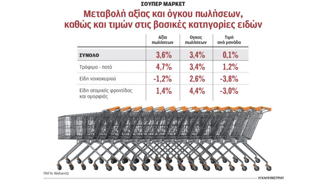 σε-εξέλιξη-οι-επαφές-μασούτη-με-κρη-563419807