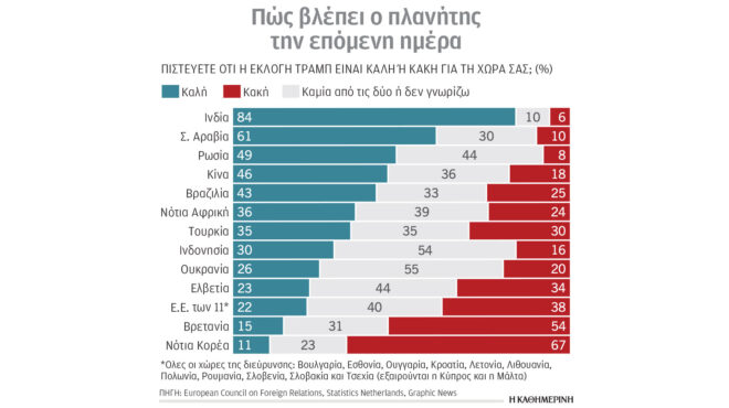 οι-σύμμαχοι-των-ηπα-νιώθουν-μόνοι-με-το-563419906