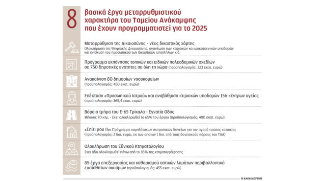 ενίσχυση-εξωστρέφειας-μικρομεσαίων-563421841