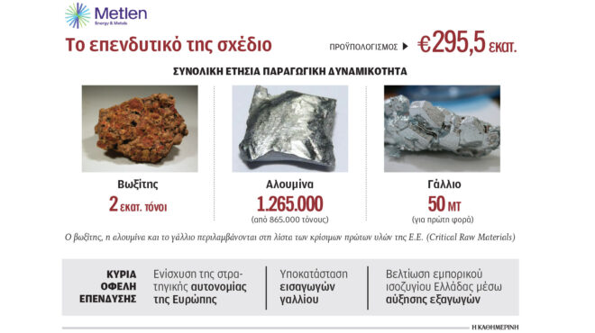 η-ελλάδα-στο-κυνήγι-των-σπάνιων-ορυκτώ-563421781