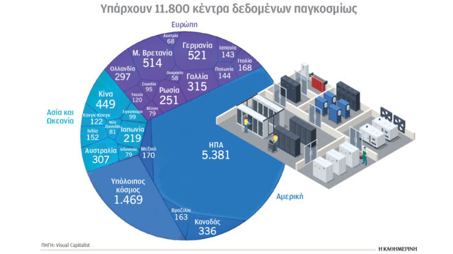 κλιματική-κρίση-και-ενέργεια-πρόβλημ-563433721