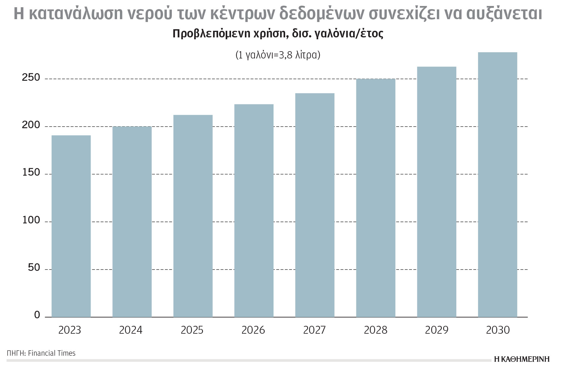 Κλιματική κρίση και ενέργεια: Πρόβλημα που ζητάει επιτακτικά λύση-1