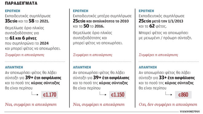 εκκρεμότητες-στο-ασφαλιστικό-που-ταλ-563443432