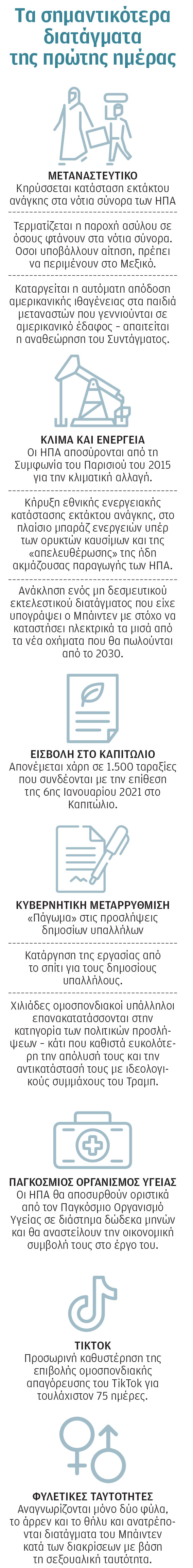 Ατμόσφαιρα αλλαγής καθεστώτος στις ΗΠΑ-1