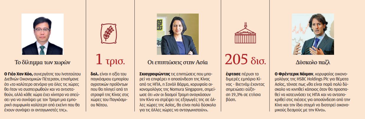 Συναγερμός για νέο εμπορικό πόλεμο-2