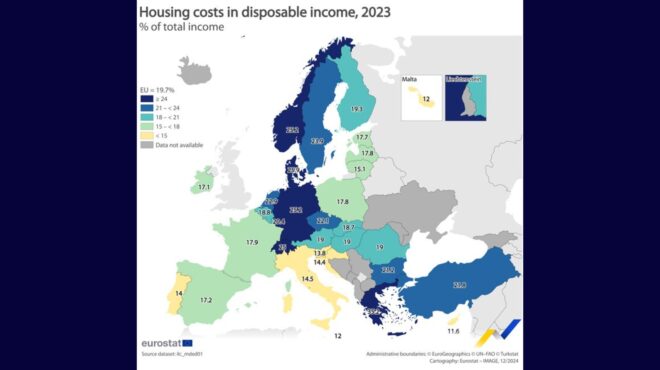 eurostat-οι-ελληνες-πληρώνουν-περισσότερο-απ-563400991