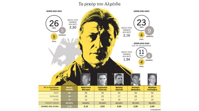 ο-κώδικας-τιμής-του-ματίας-563436880