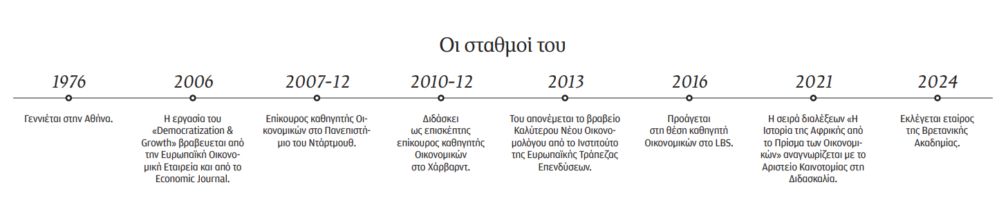 Ηλίας Παπαϊωάννου: Δεν υπάρχει πλούτος χωρίς δημοκρατία-1