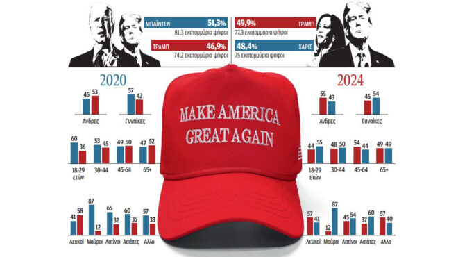 ο-οδοστρωτήρας-του-15-563436595