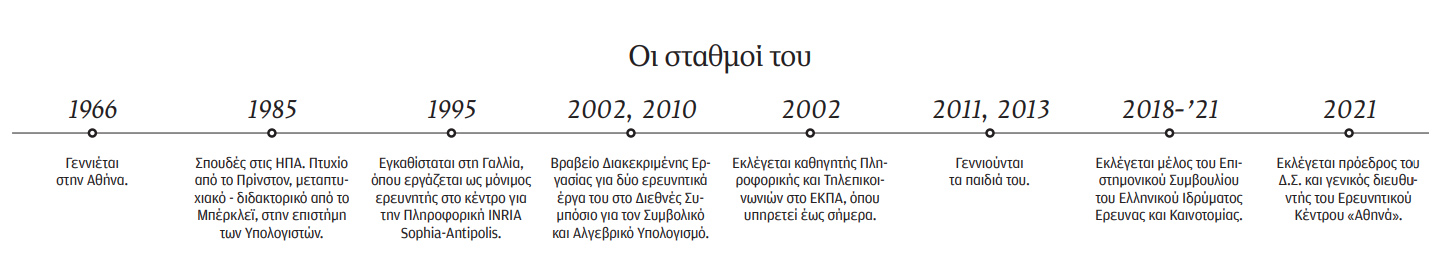 Γιάννης Εμίρης: Μπορεί η τεχνητή νοημοσύνη να είναι δίκαιη-1