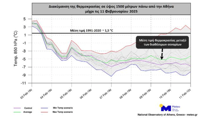 Καιρός: Πέφτει η θερμοκρασία για μία εβδομάδα-1