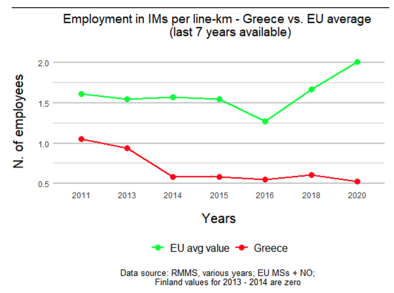 Τέμπη: Οι φωτογραφίες και οι πίνακες του πορίσματος-6