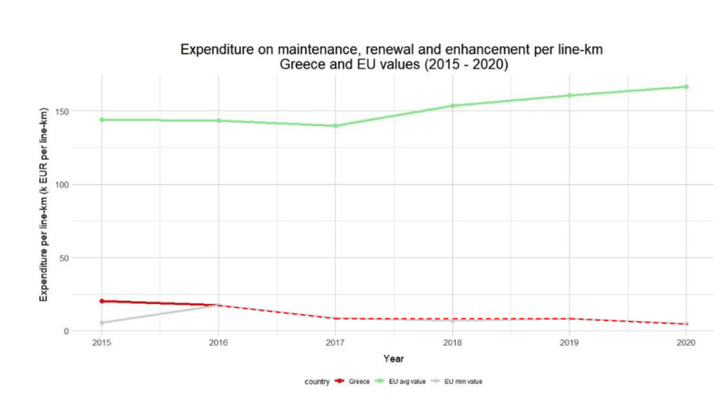 Τέμπη: Οι φωτογραφίες και οι πίνακες του πορίσματος-7