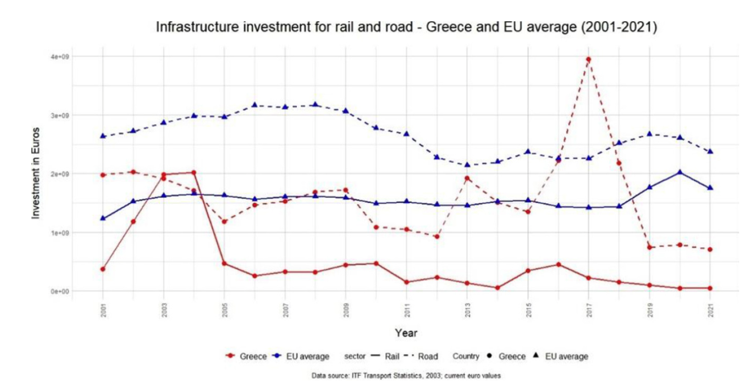 Τέμπη: Οι φωτογραφίες και οι πίνακες του πορίσματος-8