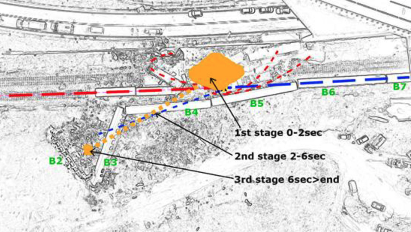 Τέμπη: Οι φωτογραφίες και οι πίνακες του πορίσματος-27