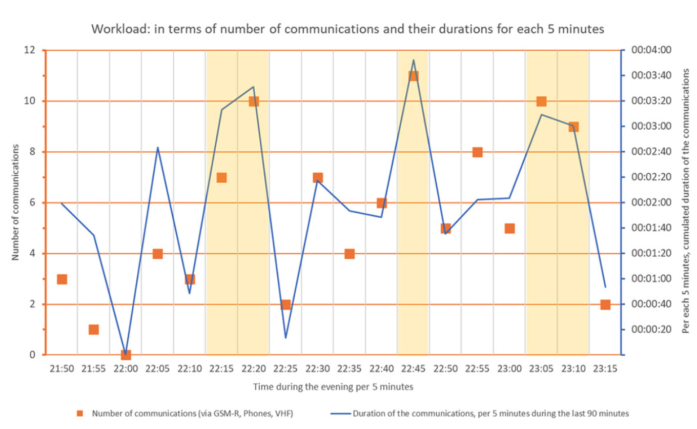 Τέμπη: Οι φωτογραφίες και οι πίνακες του πορίσματος-40
