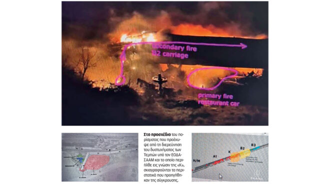 τέμπη-ολο-το-αποκαλυπτικό-πόρισμα-για-563453737