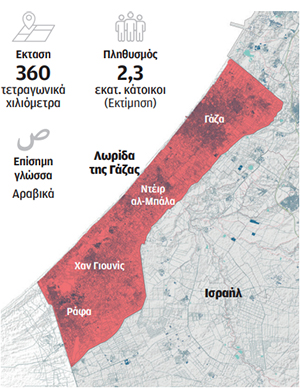 Η Γάζα και η στρατηγική της παράνοιας-1