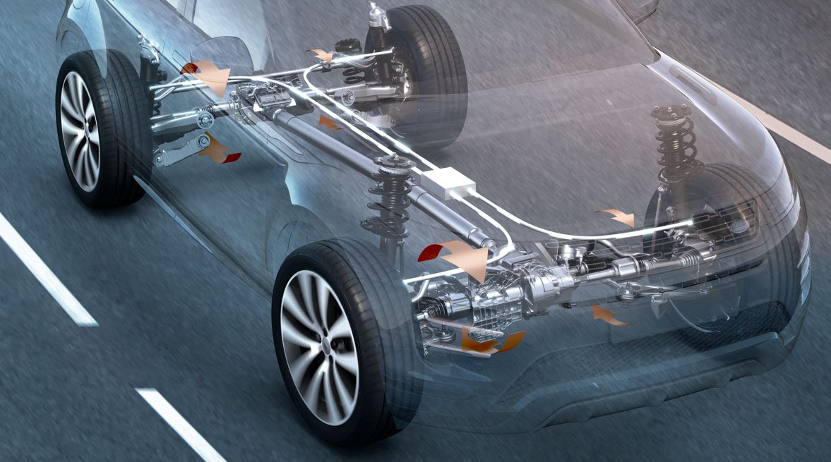 Range Rover Evoque Plug-in Hybrid: Προνομιακό Πρόγραμμα Leasing-4