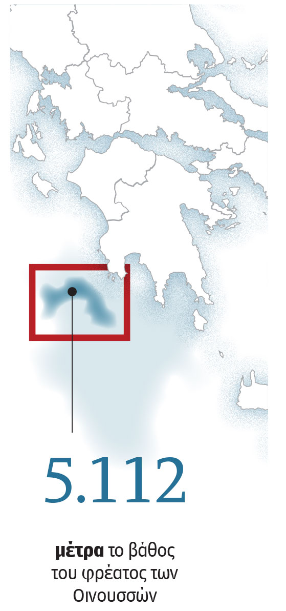 «Χωματερή» στην άβυσσο της Μεσογείου – Σκουπίδια στον ελληνικό βυθό σε βάθος 5.112 μέτρων-2