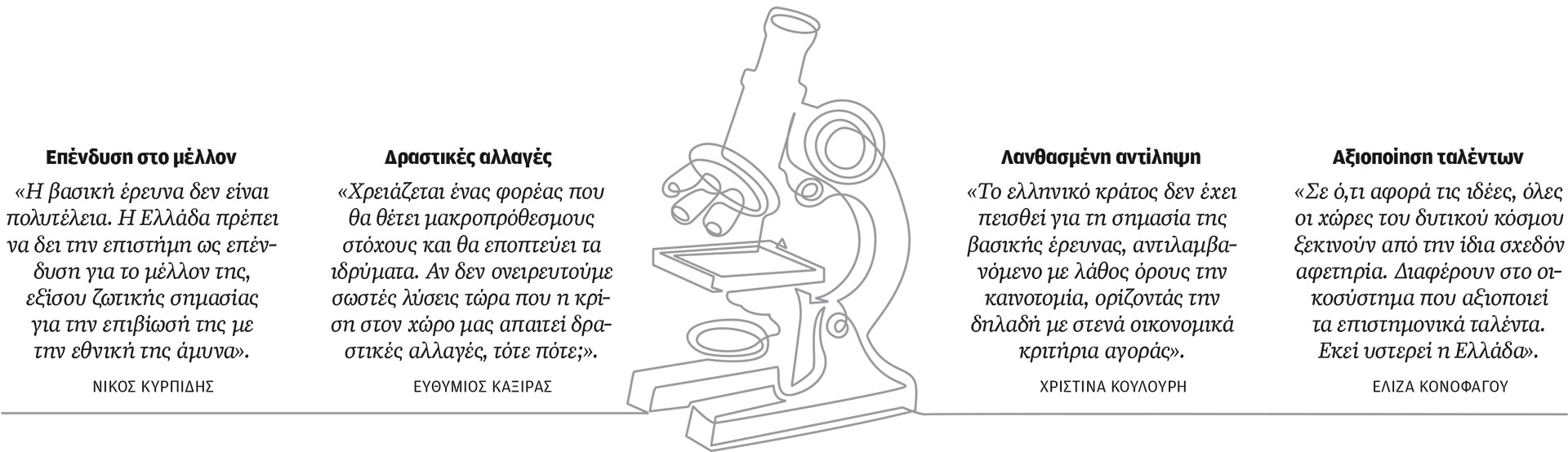 Μυαλά έχουμε, σχέδιο για την έρευνα δεν έχουμε – Δέκα κορυφαίοι επιστήμονες μιλούν στην «Κ»-1