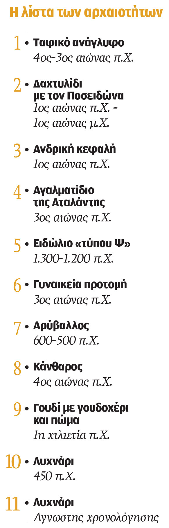 Η επιστροφή των «έντεκα»-1