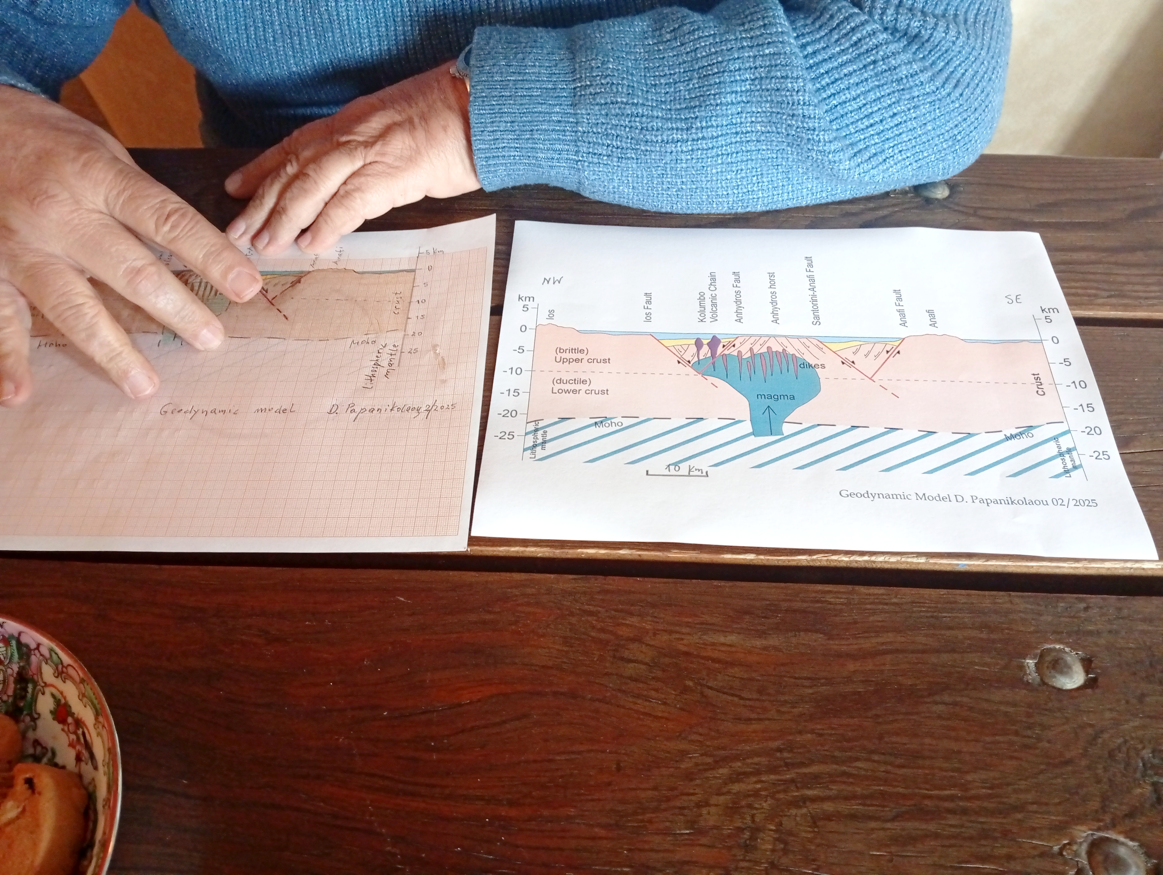 Η σμηνοσειρά στη Σαντορίνη και τα «Ρίχτερ» στην κοινότητα των σεισμολόγων-1