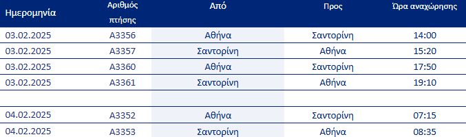 Aegean: Εκτακτες πτήσεις από και προς τη Σαντορίνη λόγω σεισμικής έξαρσης-1