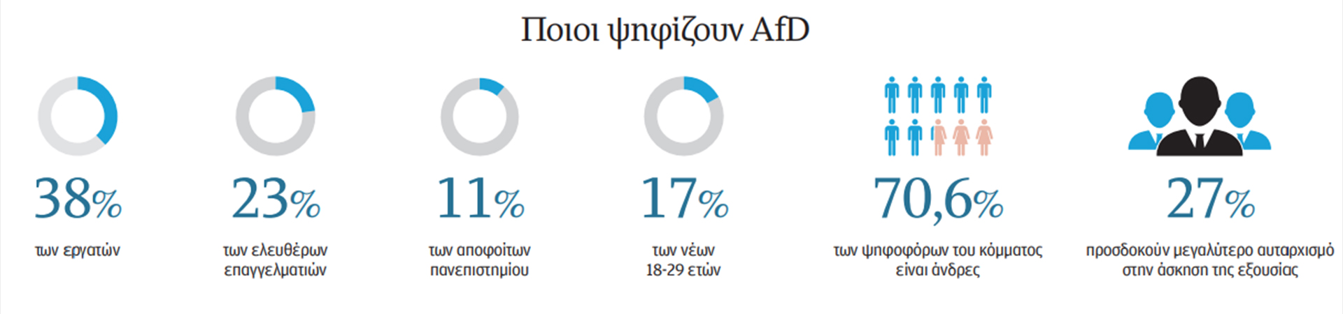 Το υβρίδιο του περιθωρίου που έβγαλε ρίζες-1