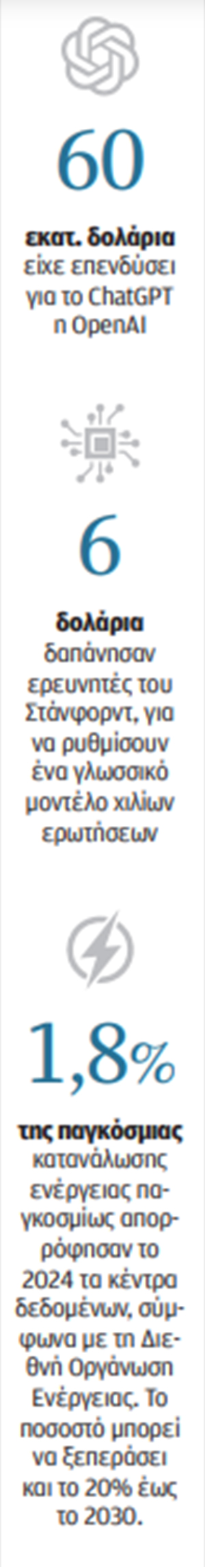Μήπως είναι πολύ αργά για να μπει στην κούρσα η Ε.Ε.;-1
