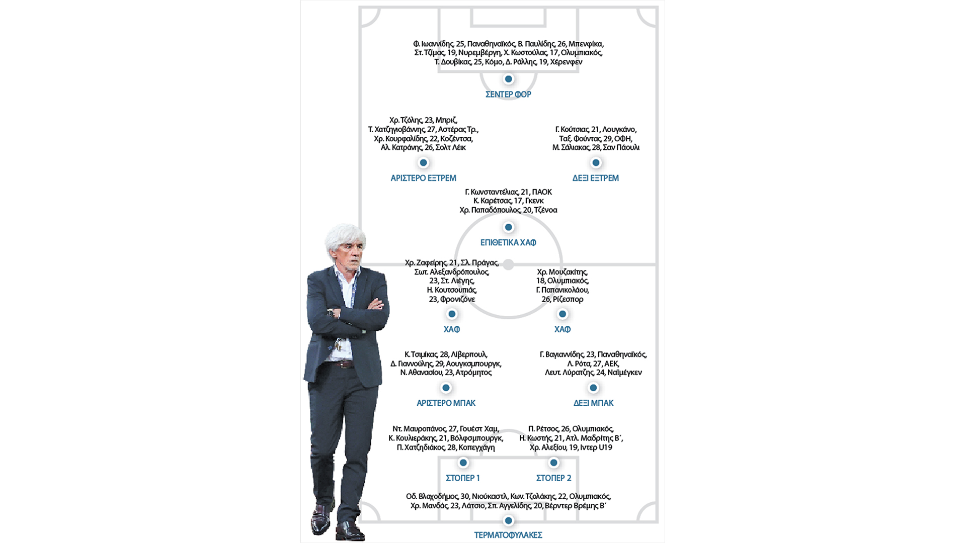 ο-πονοκέφαλος-του-ιβάν-563473426