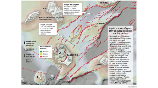 σαντορίνη-τα-ρίχτερ-επιμένουν-η-ανησυ-563455720