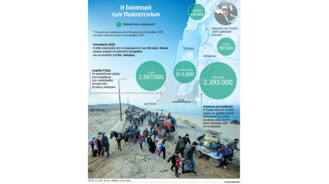 ο-τραμπ-επιμένει-για-τη-γάζα-παρά-τη-διε-563457703