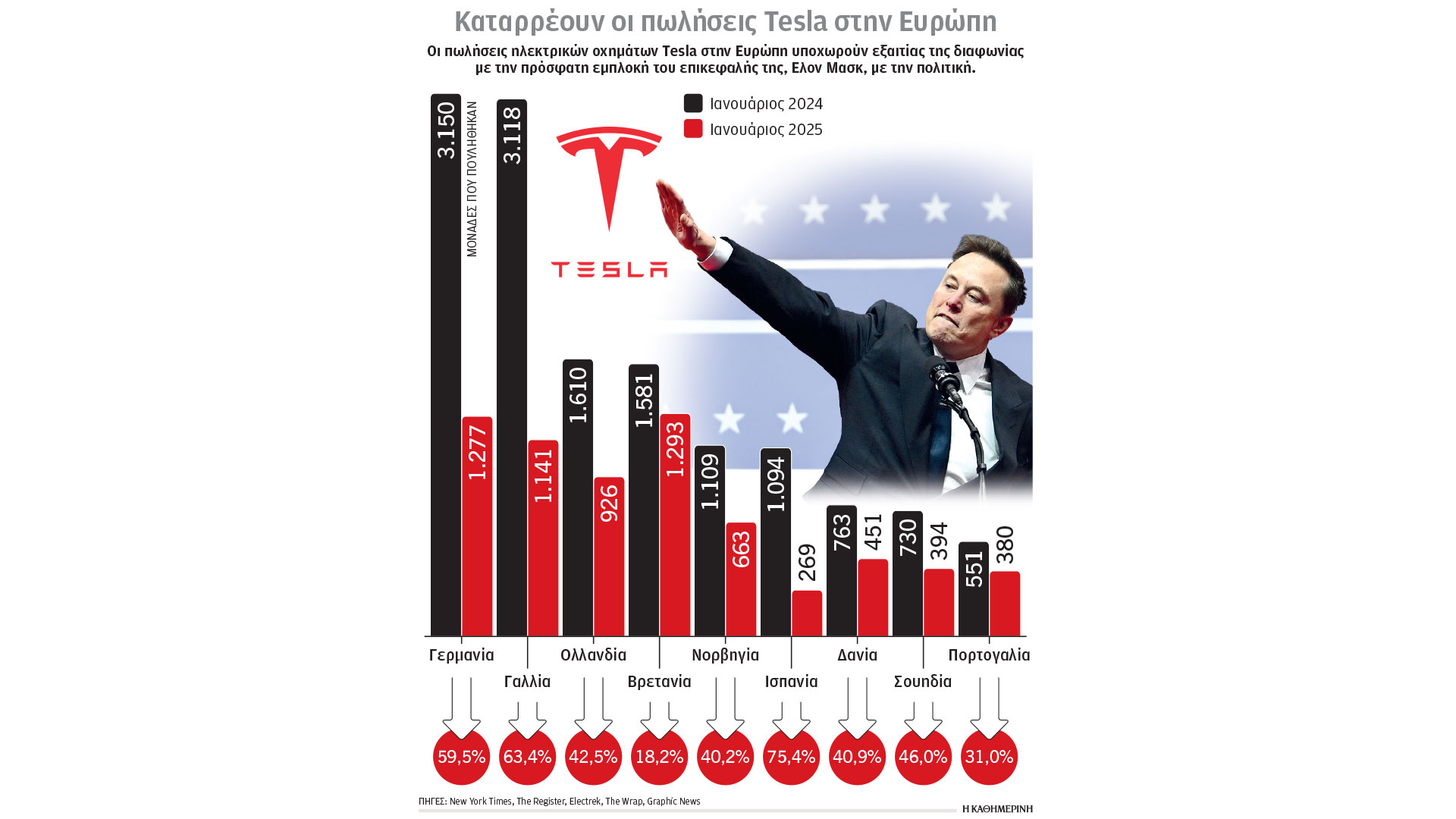 τραμπ-επιφυλακτική-η-ευρωπαϊκή-ακροδ-563460643