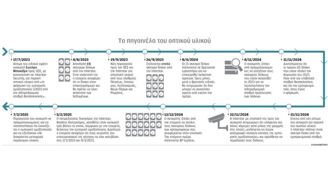 τρία-βίντεο-για-τα-τέμπη-δύο-χρόνια-μετ-563463541