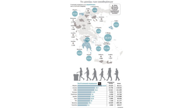 διαγραφή-441-042-ψηφοφόρων-από-τους-εκλογικ-563465497