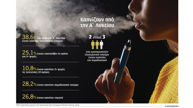 πρωταθλήτριες-οι-ελληνίδες-στο-κάπ-563483143