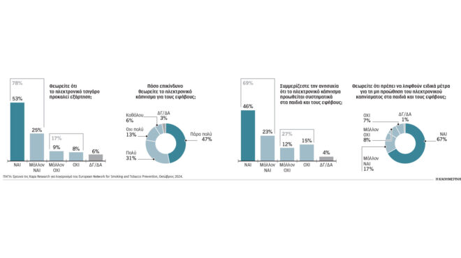η-κρατική-αδράνεια-σε-αντιπαράθεση-με-563483146