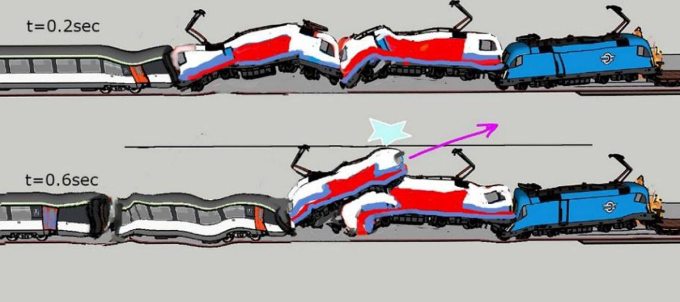 Τέμπη: «Αστυνομία, είναι κανείς εδώ;»-3