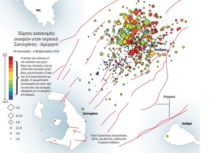 Πού «κατευθύνεται» το σμήνος της Ανύδρου-1